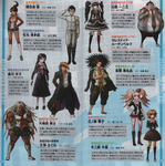 Страница из японского PSP-буклета Danganronpa 1