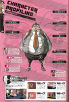 Danganronpa design profile and key characteristics[2][4]