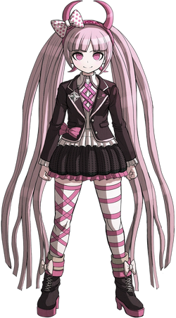 Kotoko Utsugi Sprite Gallery Danganronpa Wiki Fandom Ask box is the third square next to sidebar. kotoko utsugi sprite gallery