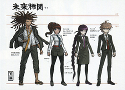 Makoto Naegi Image Gallery Danganronpa Wiki Fandom I'm 6'0 so kaito and gundham for me! makoto naegi image gallery