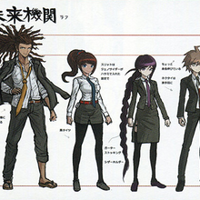 Makoto Naegi Image Gallery Danganronpa Wiki Fandom 1023 x 853 png 1226 кб. makoto naegi image gallery