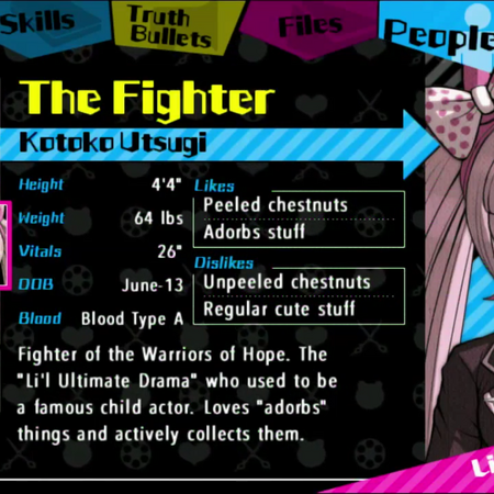 Kotoko Utsugi Image Gallery Danganronpa Wiki Fandom