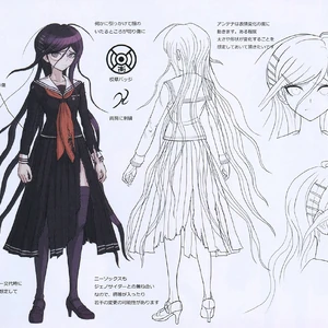 Toko Fukawa Image Gallery Danganronpa Wiki Fandom (sorry, i don't rp and i hardly use this page anymore. toko fukawa image gallery danganronpa