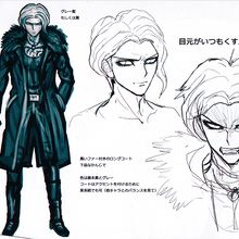 Juzo Sakakura Image Gallery Danganronpa Wiki Fandom See more ideas about munakata, juzo, danganronpa. juzo sakakura image gallery