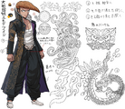 Danganronpa i Character Blueprint Contour Mondo Owada