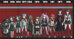 Nagisa Shingetsu Image Gallery Danganronpa Wiki Fandom Icons (c) spike chunsoft danganronpa (c) spike chunsoft. nagisa shingetsu image gallery