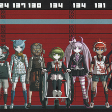 Featured image of post Danganronpa Height Chart All Characters Danganronpa funny danganronpa characters super danganronpa height chart t play anime films my hero academia manga