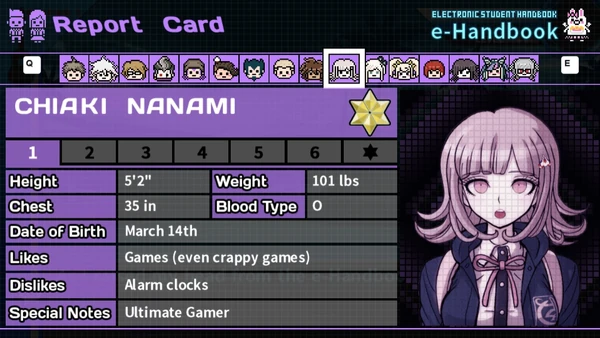 Chiaki Sakumaページ Free Time Events/Chiaki Nanami | Danganronpa Wiki | Fandom