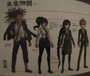 Diseño de Makoto para la Fundación del Futuro