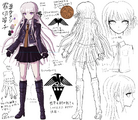 Danganronpa one Graphic symbol Design Profile Kyoko Kirigiri