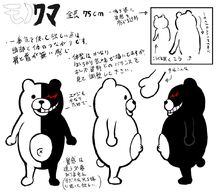 Monokuma Fiche de design 