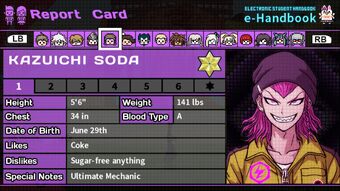Free Time Events Kazuichi Soda Danganronpa Wiki Fandom For the illusion incarnation in super danganronpa 2.5, see: free time events kazuichi soda