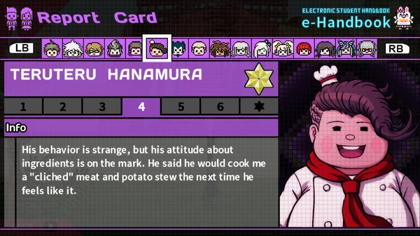 Teruteru Hanamura Report Card Page 4