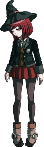 Himiko Yumeno Sprite Gallery Danganronpa Wiki Fandom #himiko yumeno kin #himiko yumeno icons #icons #spricons #sprite icons #danganronpa birthdays #drv3 #drv3 kin #danganronpa #danganronpa kin #mod kaede #/lowkey i love how these turned out. himiko yumeno sprite gallery