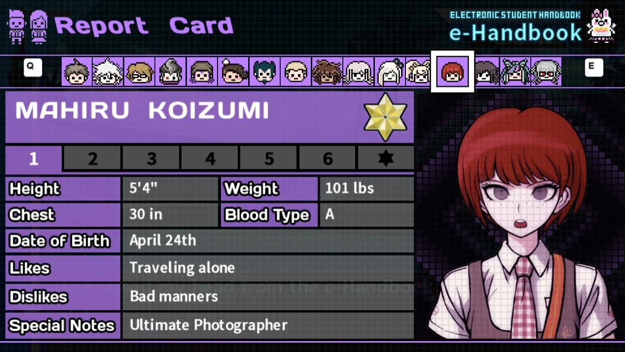 Free Time Events/Mahiru Koizumi | Danganronpa Wiki | Fandom