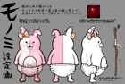 Danganronpa 2 Character Design Profile Monomi