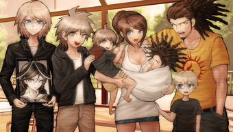 Aoi Asahina Danganronpa Wiki Fandom Просто реакции парней danganronpa v3. aoi asahina danganronpa wiki fandom