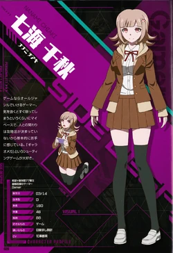 Featured image of post The Best 16 Chiaki Nanami Full Body Fanart