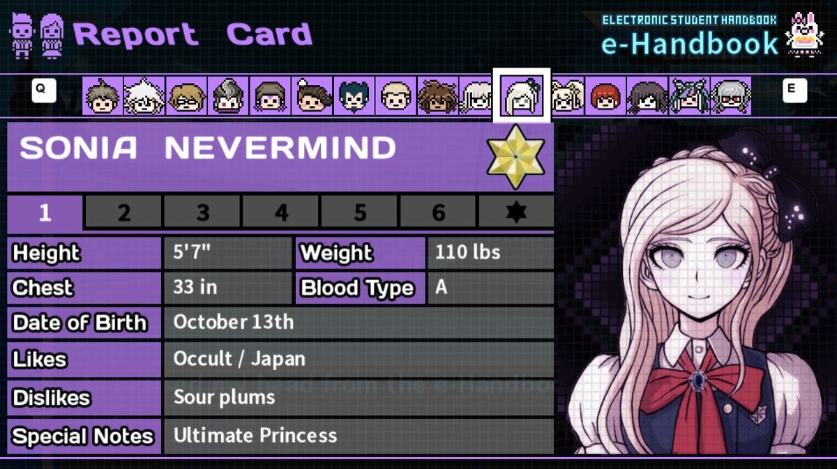 Free Time Events/Sonia Nevermind | Danganronpa Wiki | Fandom