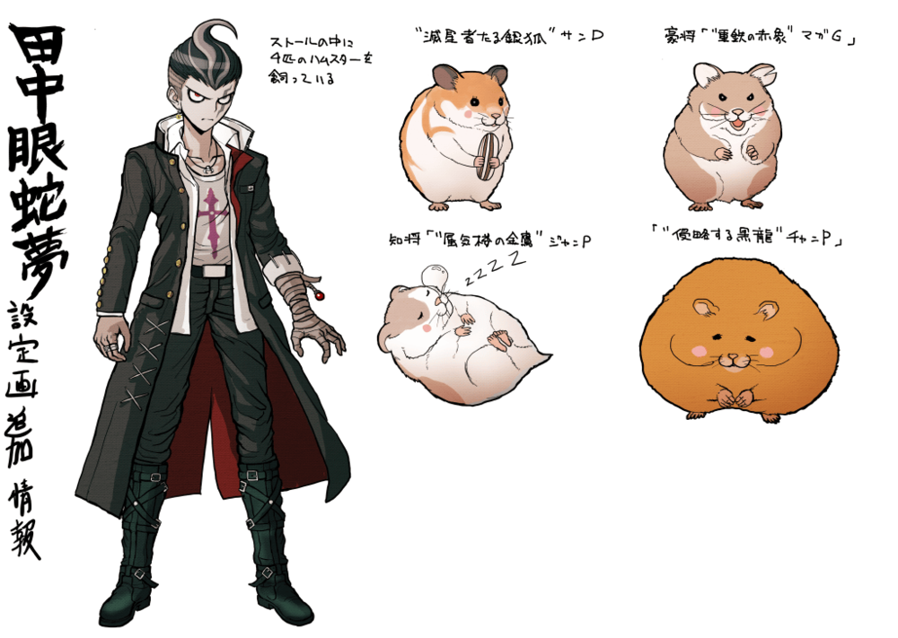 Gundham tanaka hamsters top