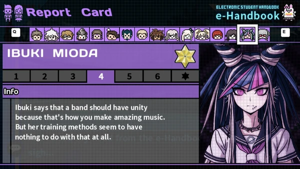 Ibuki Mioda's Report Card Page 4