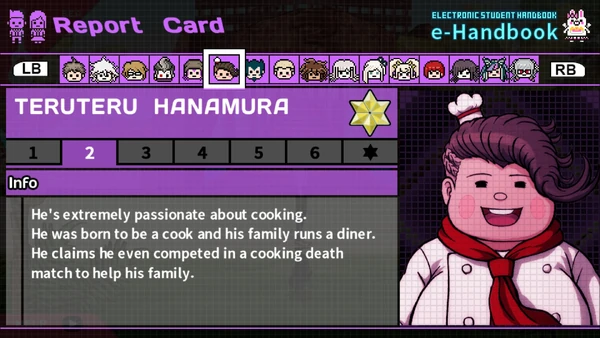 Teruteru Hanamura Report Card Page 2