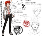 Danganronpa 1 Character Design Profile Leon Kuwata