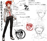 Danganronpa 1 Character Design Profile Leon Kuwata.png