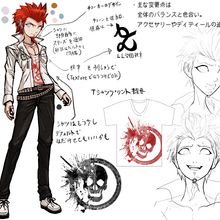Leon Kuwata Image Gallery Danganronpa Wiki Fandom Looking for information on the anime or manga character leon kuwata? leon kuwata image gallery danganronpa