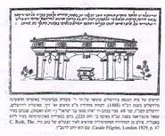 בית הכנסת תרשים