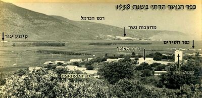 Kfar hnoar hdati 1938