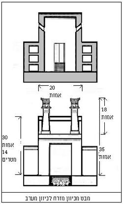 2SolomonTemple