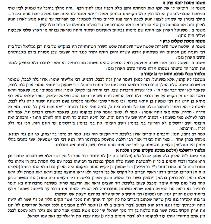 היכן ארון הברית