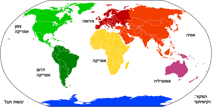 Continental models