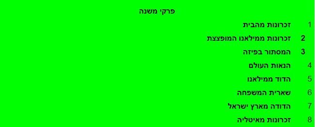 זכרונות איטליה