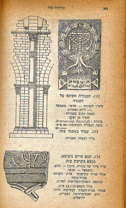 Aza synagogue
