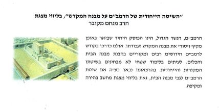מקובר בית המקדש.jpg