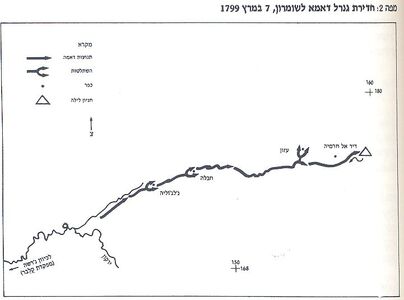 מתוך מאמרו של גיחון