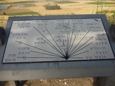 מבט לעמק יזרעאל