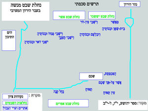 נחלת שבט מנשה