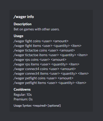 Wager Dank Memer Wiki Fandom