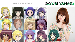 Sayuri Yahagi map image