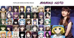 Mamiko Noto map image