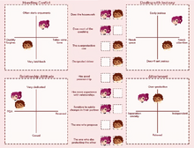 Callum cyriel relationship2.png