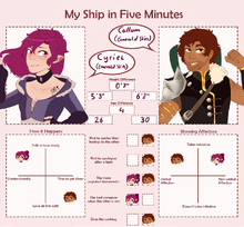 Callum cyriel relationship1.png