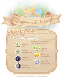 Dappervolk Tote Tier