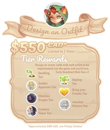 Design an Outfit Tier