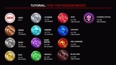 Tutorial sealtiers
