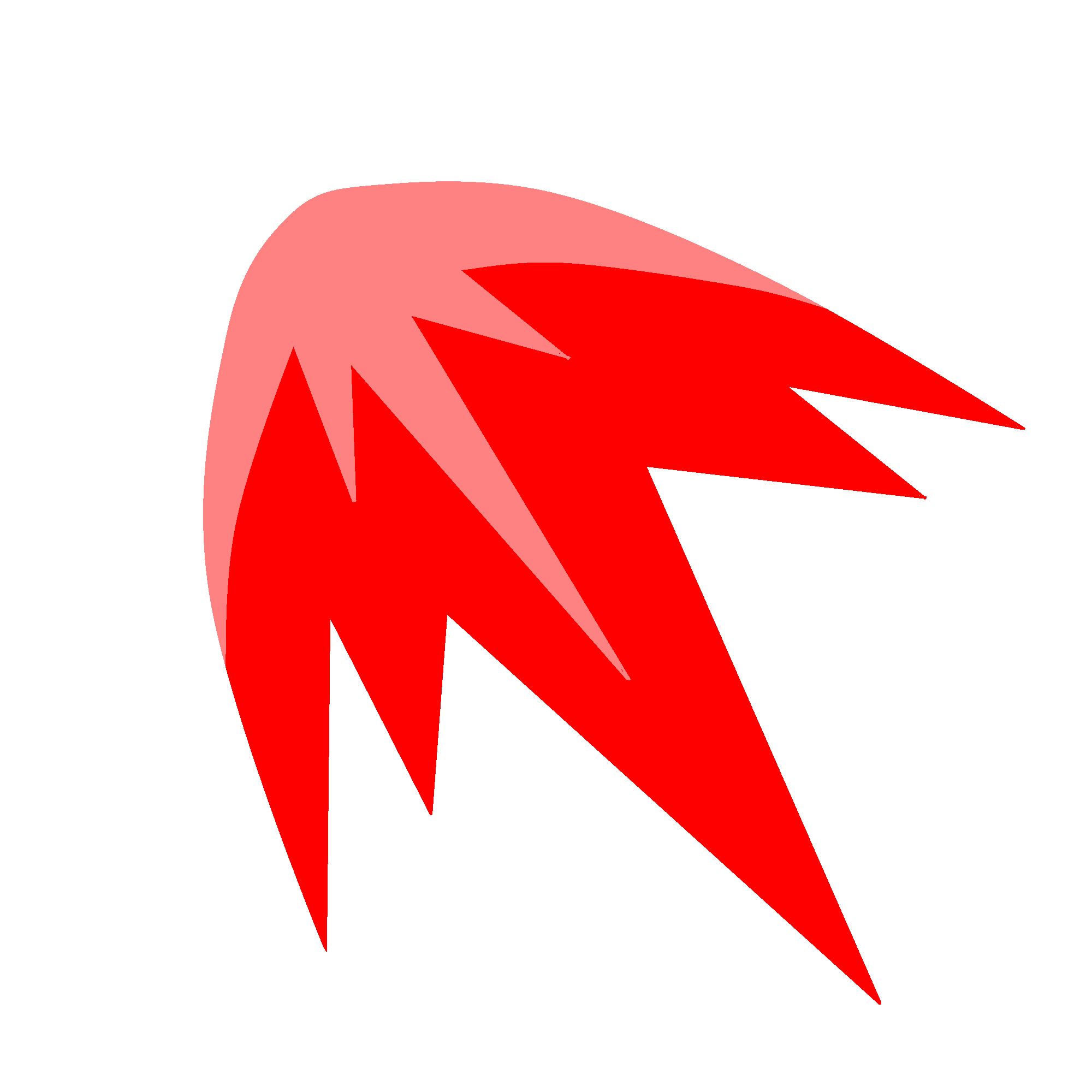 Exposed! Daint Wilder'S Pastelink.Net Deception! - xzndmgn