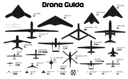 Drone | Dark Future: Living Rulebook Wiki | Fandom